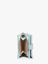 Portefeuille Naos By byblos Blauw naos PS33B215-vue-porte